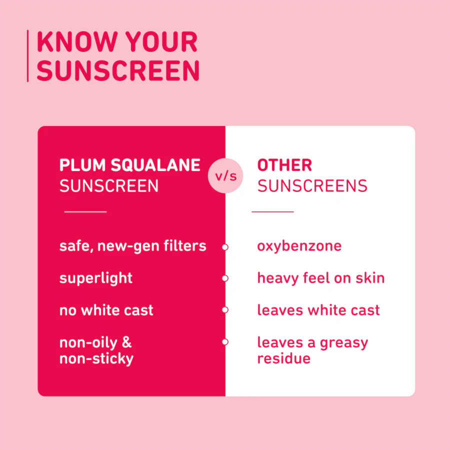 Squalane & Vitamin E SPF 50 PA+++ Dewy-Bright Sunscreen