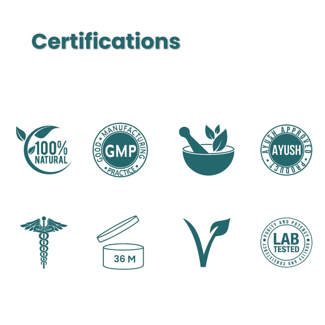 Cannarma Laxmi Vilas Ras (Nardiya) Natural Based Tablets For Cough & Cold