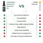 annarma Joint Pain Relief oil