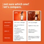 10% Vitamin C Barrier Boosting + Glow Serum with Calendula