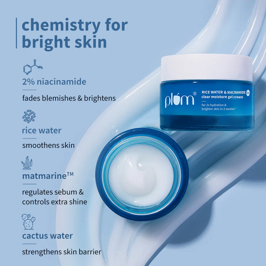 Niacinamide Clear & Bright Skin Combo | With Niacinamide & Rice Water | Toner, Serum, Gel Moisturizer & SPF 50 PA+++ Sunscreen