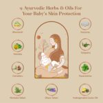 Baby Forest Mashak Kawach Mosquito Repellent Spray for Babies