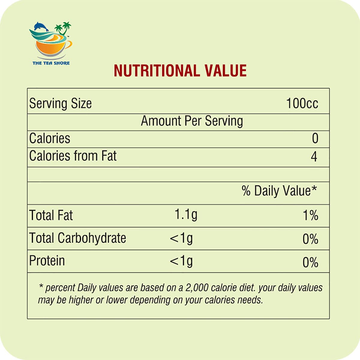 The Tea Shore Weight Loss Green Tea The Tea Shore Weight Loss Green Tea