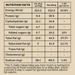 Vegan Chocolate Spread Sweetened Using Jaggery Pack of 2 - Image 6