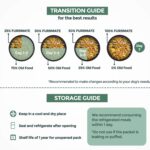 Fresh Wet Dog Food Vegan and Nutritionally Complete | Dog Food for Sensitive stomachs | Human-Grade Ingredients | High-Protein Recipe for Active Dogs - Image 7