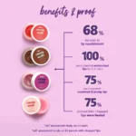 Candy Melts Vegan Lip Balm | Red Velvet Love - Image 4