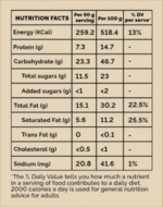 Plant-Powered Chocolate Energy / Granola Bar (50 g), Sweetened Using Dates, 100% Organic Cacao, Vegan - Image 3