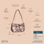 Nawabi Couture Baguette - Image 5