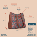 Udaipur Meenakari Getaway Handbag - Image 5