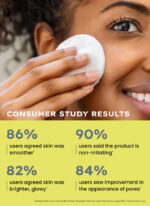 10% AHA BHA PHA Exfoliator for Smooth Skin- 50g - Image 4
