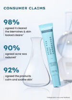 ACNE FIX SPOT CORRECTOR | SHRINKS ACTIVE ACNE, CONCEALS REDNESS - 15G - Image 6