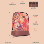 FloLov Dome Daypack - Image 5