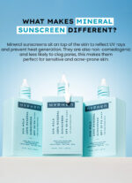 SUN MILK 100% MINERAL SUNSCREEN SPF 50 PA++++ - Image 3