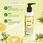 Rosemary & Yuzu Lemon Anti Dandruff Scalp Conditioning Treatment - 200ml - Image 4