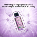 Argan Oil & Lavender Hair Mask - 200 ml - Image 13