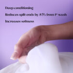 Argan Oil & Lavender Hair Mask - 200 ml - Image 4