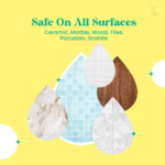 Floor Cleaner - Bulk - Image 7