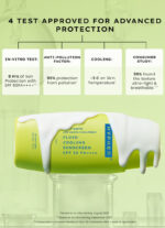 Fluid Cooling Sunscreen SPF50 PA++++ - 50ml - Image 5