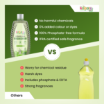 Home Care Cleaning Kit (Limited Time Deal) - Image 6