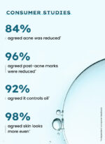 Anti Acne Face Serum with 10% Azelaic Acid & 2% Salicylic Acid - 30 ml - Image 6