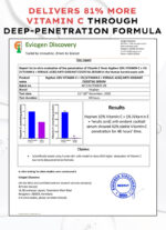 10% Vit C Serum with 1% Vit E & Ferulic Acid | Clinically Tested - Image 7
