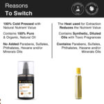 Cold Pressed Almond Oil for Hair and Skin - Image 4