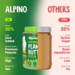 Alpino peanut butter