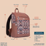 Kashmir Blooms Amalia Daypack - Image 5