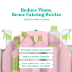 Kitchen Cleaner - Bulk - Image 9