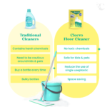 Floor Cleaner Combo - Image 7