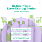 All Purpose Cleaner Combo - Image 8