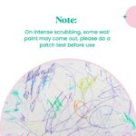Kitchen Cleaner - Powder to Liquid - Image 7