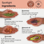 Rosemary Lavender Baby Hair Growth Oil for Gentle Nourishment & Healthy Scalp - Image 6