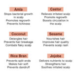 Rosemary Lavender Baby Hair Growth Oil for Gentle Nourishment & Healthy Scalp - Image 7