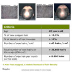 Rosemary Redensyl Hair Growth Serum BYOB - Image 13