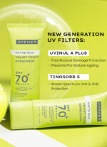 Matte Max Velvet Touch Sunscreen SPF 70+ PA++++ - Image 4