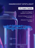 10% Peptide with 2% Copper Peptide Face Serum - 18ml - Image 3