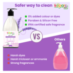 Home Care Cleaning Kit (Limited Time Deal) - Image 11