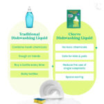 Mega Saver Refill Pack - Image 11