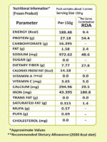 Vezlay Veg Chicken - Image 3