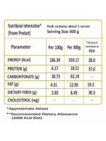 Vezlay Soya Chikka Biryani - Image 3
