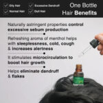 Peppermint Essential Oil to Stop Hair Shedding - Image 3