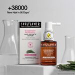 Rosemary Redensyl Hair Growth Serum BYOB