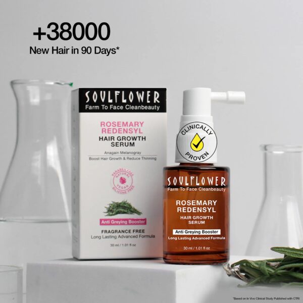 Rosemary Redensyl Hair Growth Serum BYOB