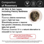Rosemary Essential Oil & Water for Hair Growth - Image 9