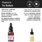Rosemary Essential Oil for Hair Growth BYOB - Image 4