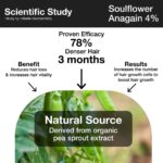 Rosemary Redensyl Hair Growth Serum BYOB - Image 7