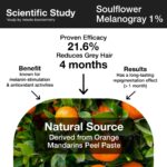 Rosemary Redensyl Hair Growth Serum BYOB - Image 8