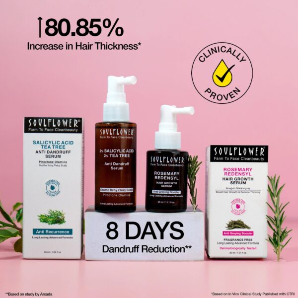 Anti Dandruff + Hair Growth Treatment