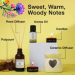 Aroma Home Diffuser Set - Image 8